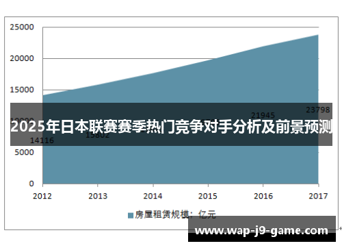 2025年日本联赛赛季热门竞争对手分析及前景预测 2025年日本联赛赛季热门竞争对手分析及前景预测
