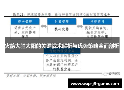 火箭大胜太阳的关键战术解析与优势策略全面剖析 火箭大胜太阳的关键战术解析与优势策略全面剖析