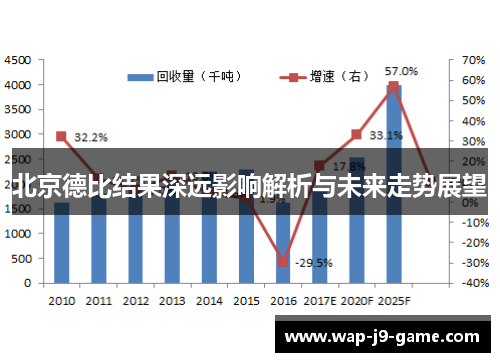北京德比结果深远影响解析与未来走势展望 北京德比结果深远影响解析与未来走势展望