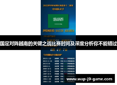 国足对阵越南的关键之战比赛时间及深度分析你不能错过 国足对阵越南的关键之战比赛时间及深度分析你不能错过