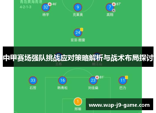 中甲赛场强队挑战应对策略解析与战术布局探讨 中甲赛场强队挑战应对策略解析与战术布局探讨