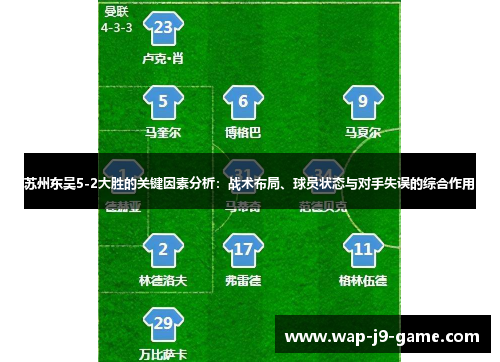 苏州东吴5-2大胜的关键因素分析:战术布局、球员状态与对手失误的综合作用 苏州东吴5-2大胜的关键因素分析:战术布局、球员状态与对手失误的综合作用