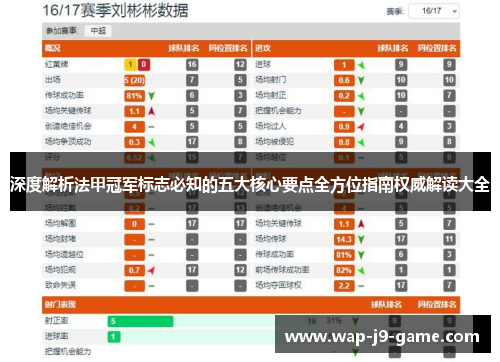 深度解析法甲冠军标志必知的五大核心要点全方位指南权威解读大全