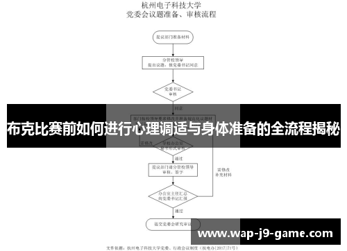 布克比赛前如何进行心理调适与身体准备的全流程揭秘