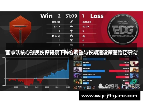 国家队核心球员伤停背景下阵容调整与长期建设策略路径研究