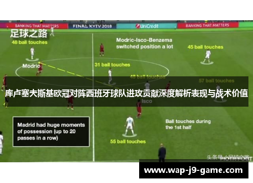 库卢塞夫斯基欧冠对阵西班牙球队进攻贡献深度解析表现与战术价值